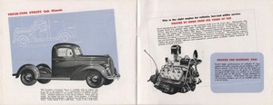1938 Ford V8 Utilities-08-09.jpg